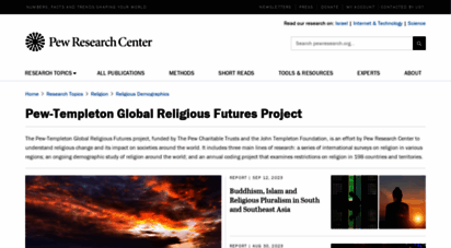 globalreligiousfutures.org - pew-templeton: global religious futures project