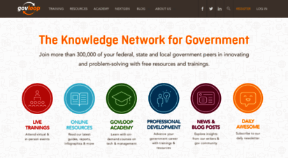 govloop.com