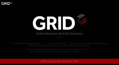 grid.ac - grid -global research identifier database