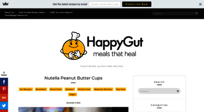 happygut.ca