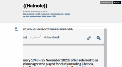 hatnote.com - hatnote