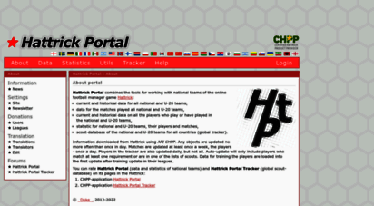 hattrickportal.pro - about » hattrick portal