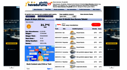 havadurumu15gunluk.net - 