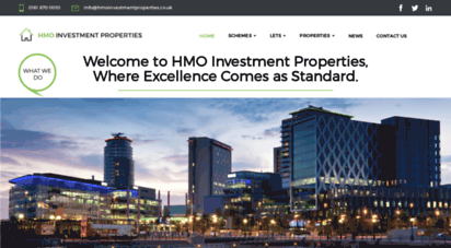 hmoinvestmentproperties.co.uk