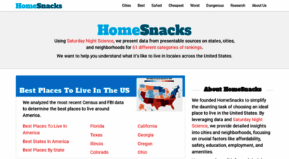 homesnacks.net - homesnacks: bite-sized information about  you live - homesnacks