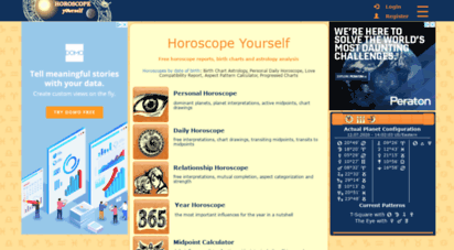 horoscopeyourself.com - 