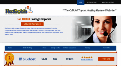 hostexplain.com