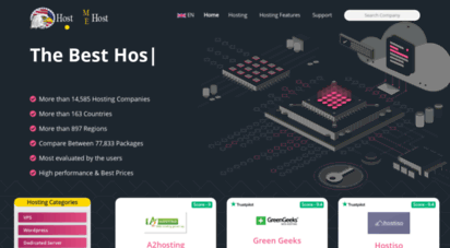hostmehost.com - best web hosting prices of 2021  host me host