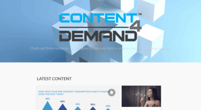 hub.content4demand.com