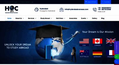 hyderabadoverseas.com - hyderabad overseas consultants,study abroad consultants hyderabad