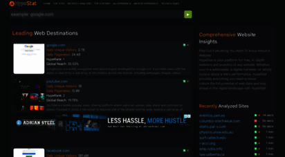hypestat.com - web statistics and anlysis  hypestat