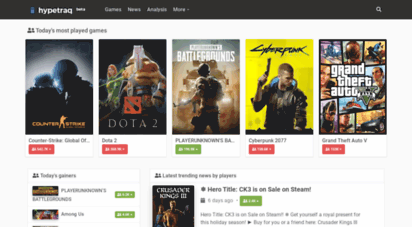 hypetraq.com - hype tracker for video games  hypetraq