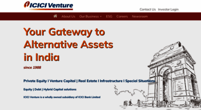 iciciventure.com