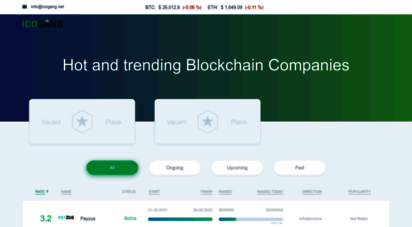 icogang.net - ico gang - best ico list, calendar, rating. ultimate rated icos