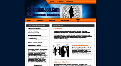 indianjob.com