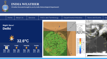 indiaweather.gov.in