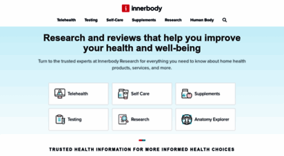 innerbody.com - research for your most important health purchases