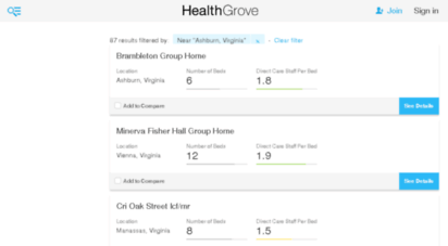 intermediate-care.healthgrove.com