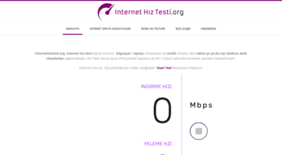 internethiztesti.org - internet hız testi  speed test  hız testi  internethiztesti.org
