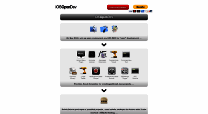 iosopendev.com