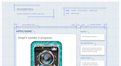 ivoxbytes.com