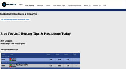 Free soccer prediction software download