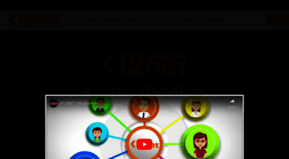 k12net.com - k12net  okul yönetim yazılımı