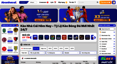 keonhacai14.io