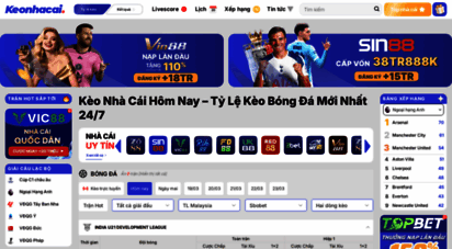 keonhacai14.net