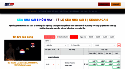 keonhacai5win.de.com