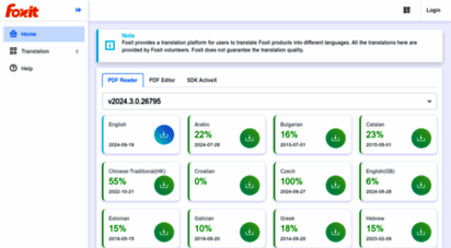 languages.foxitsoftware.com