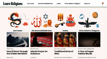 learnreligions.com - learn religions - guide to the beliefs and religions of the world
