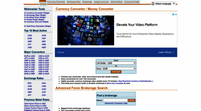 likeforex.com - currency er, exchange rates, forex trading, brokerage search, currency widgets