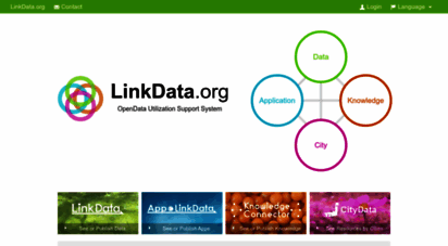 linkdata.org