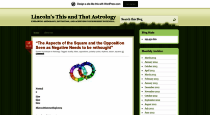 linknjoe.wordpress.com - lincoln´s this and that astrology