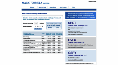 magicformulainvesting.com