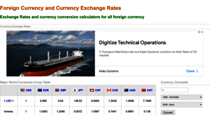 majorexchangerates.com - foreign currency exchange rates