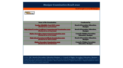 manresults.nic.in