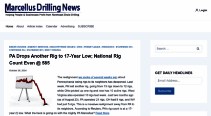 marcellusdrilling.com