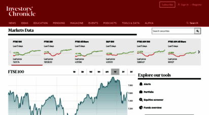 markets.investorschronicle.co.uk