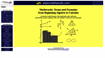 mathwords.com - mathwords
