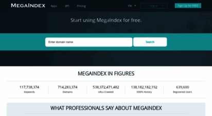 megaindex.com - 