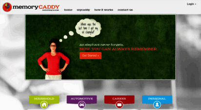 memorycaddy.com