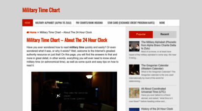 militarytimechart.com - military time chart - the 24 hour clock