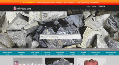 mindat.org - mindat.org - mines, minerals and more