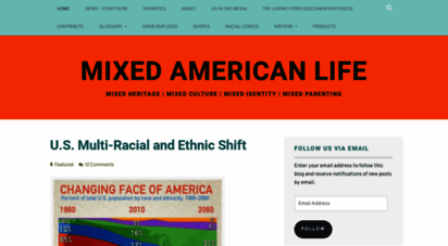 mixedamericanlife.wordpress.com