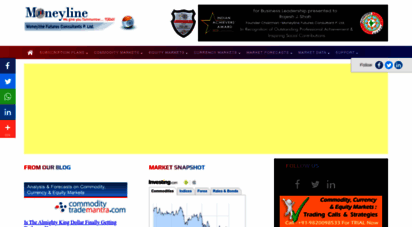 moneyline.co.in - mcx trading tips, commodity trading, gold silver trading tips, crude oil trading, copper prices, stock market tips, bse nse - moneyline