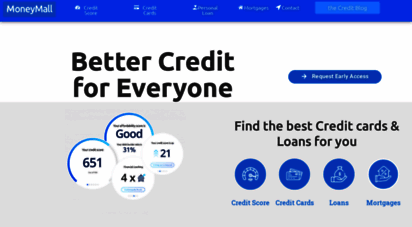 moneymall.ae - moneymall - check your credit score, apply for a credit card & personal loan in uae - money mall