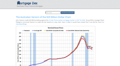 mortgagedex.com