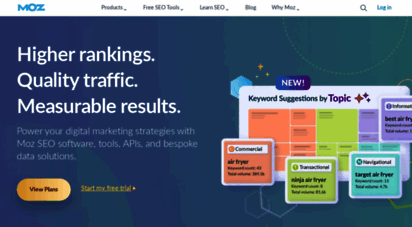 moz.com - moz - seo software for smarter marketing